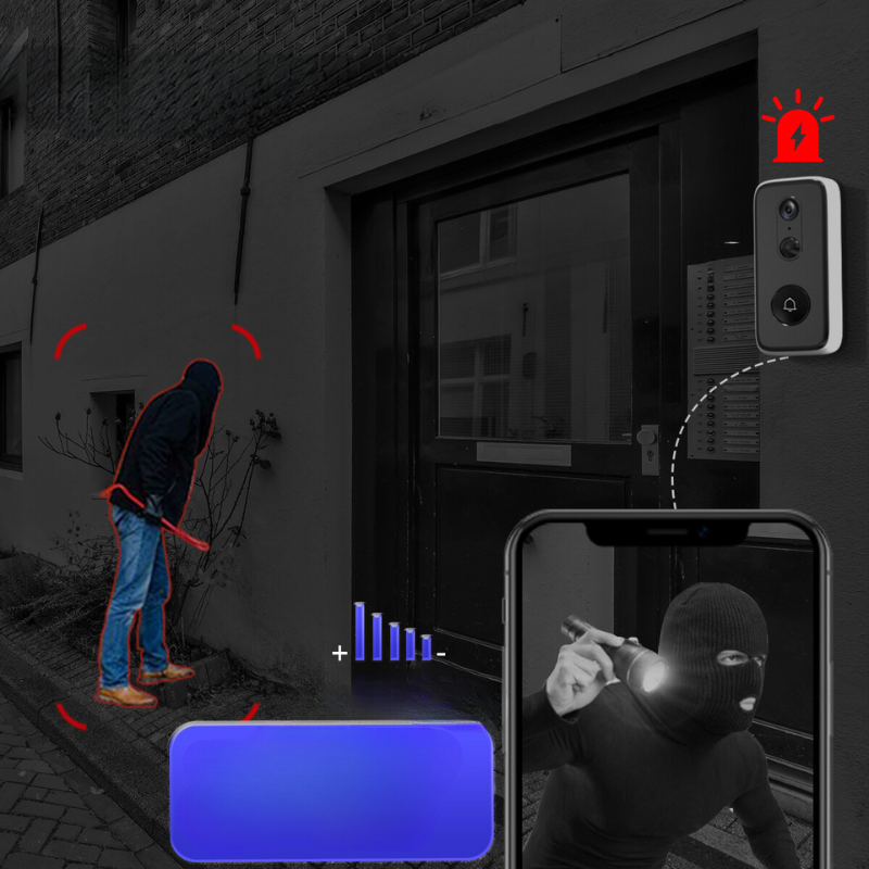 SMARTRING Türklingel – Drahtlose Sicherheit Mit 3MP Kamera 4